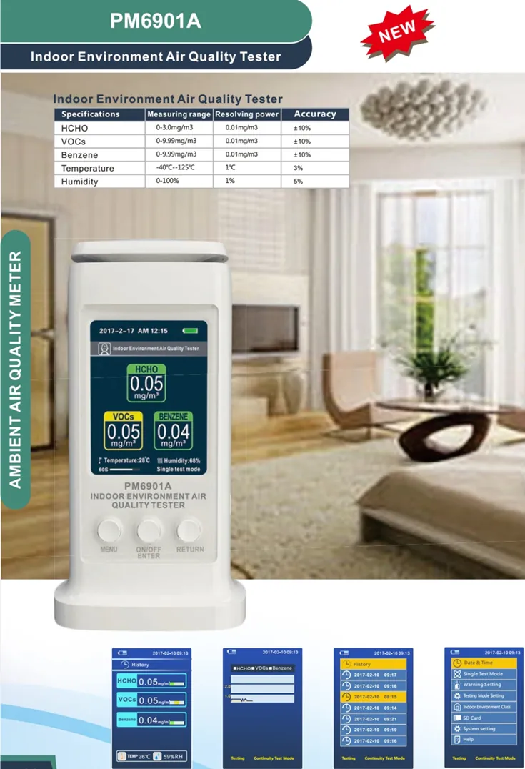 ambient air quality meters